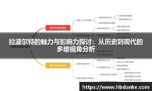 摩根游戏